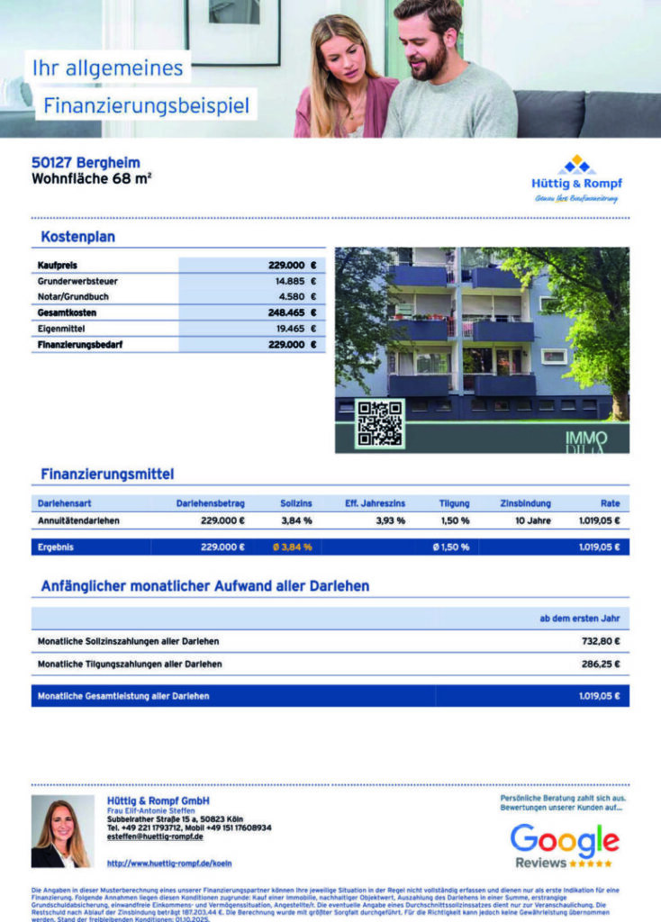 Musterberechnung